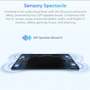 OUKITEL 0T5S Smart Tablet (6GB RAM 256GB STORAGE)