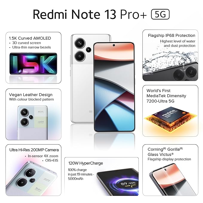 REDMI NOTE 13 PRO PLUS 5G (12GB RAM 256GB STORAGE)