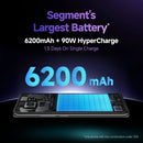 REDMI NOTE 14 PRO PLUS 5G (12GB RAM 256GB STORAGE)