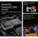 CMF by NOTHING PHONE 2a 5G (12GB RAM 256GB STORAGE)