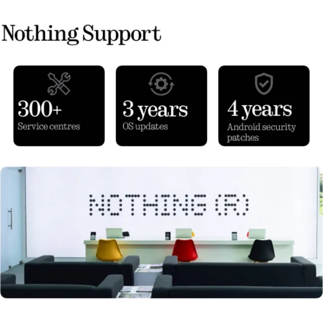 CMF by NOTHING PHONE 2a 5G (12GB RAM 256GB STORAGE)