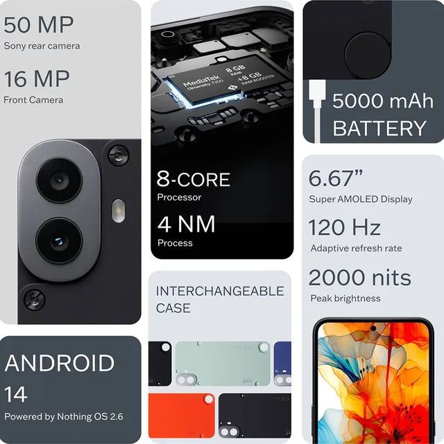 CMF by NOTHING PHONE 1 5G (8GB RAM 256GB STORAGE)