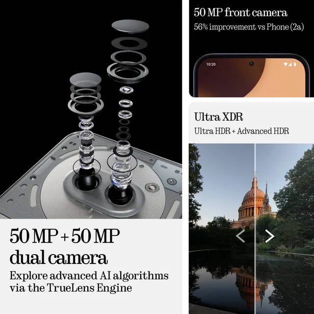 CMF by NOTHING PHONE 2a PLUS 5G (12GB RAM 256GB STORAGE)