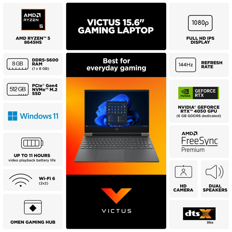 HP VICTUS 15.6" FHD AMD Ryzen 5 (8GB RAM 512GB STORAGE)