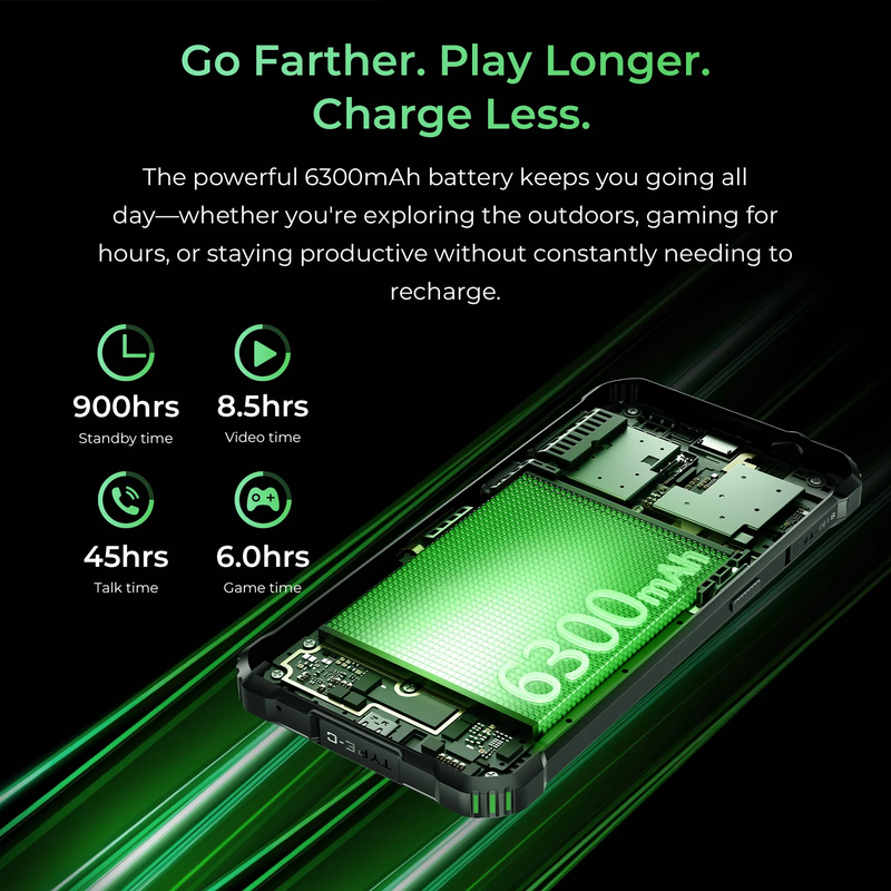OUKITEL G5 (4GB RAM 128GB STORAGE)