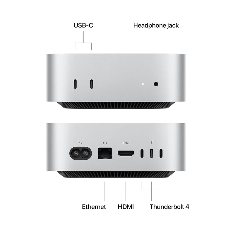 APPLE MAC MINI M4 (16GB RAM 256GB STORAGE)