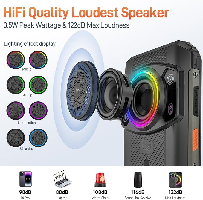 ULEFONE ARMOR 21 (16GB RAM 256GB STORAGE)