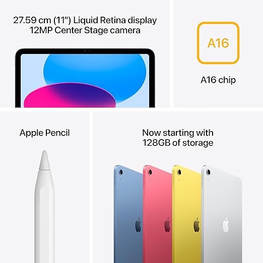 APPLE IPAD 11th Generation (256GB STORAGE)