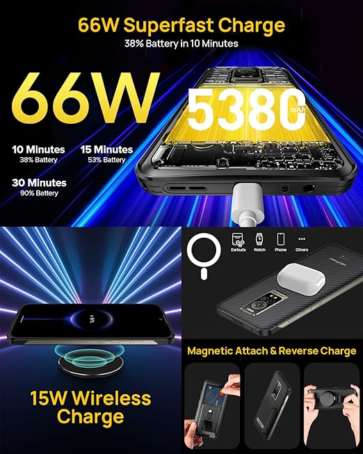 ULEFONE ARMOR 17 PRO (13GB RAM 256GB STORAGE)