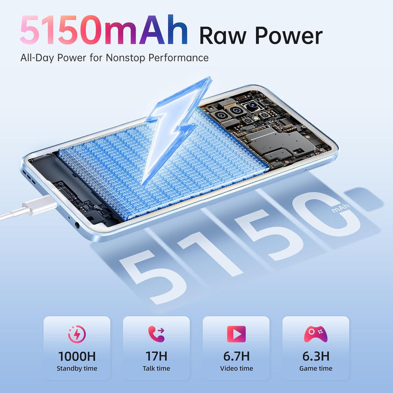 OUKITEL C1 (4GB RAM 128GB STORAGE)