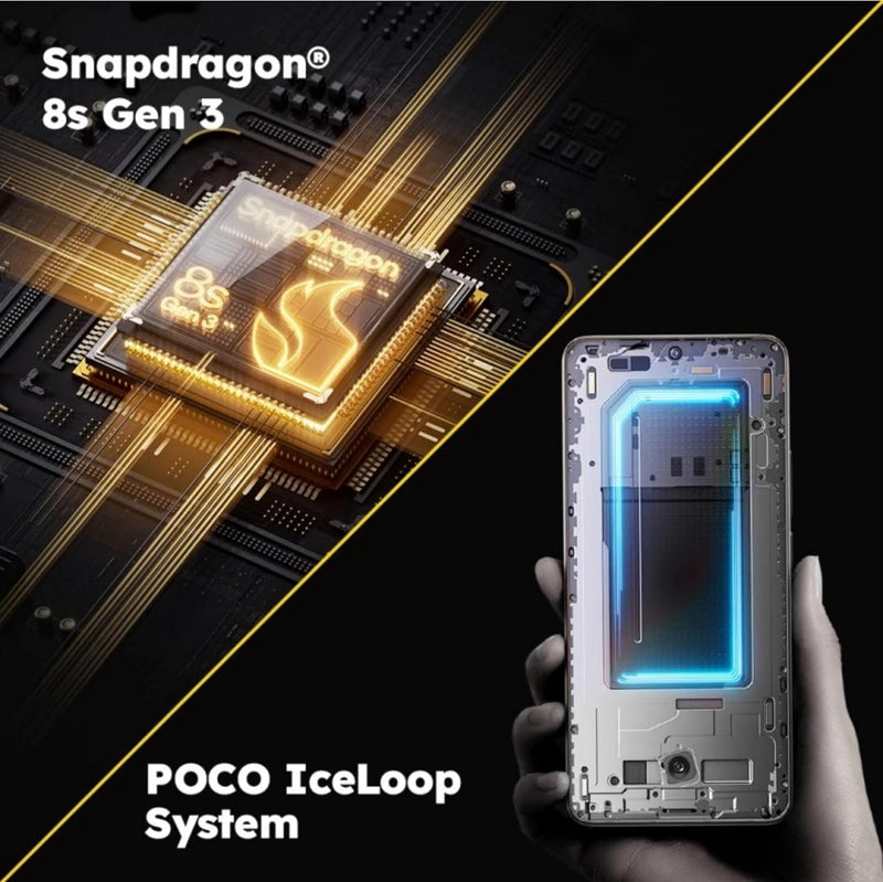 POCO F6 5G (8GB RAM 256GB STORAGE)
