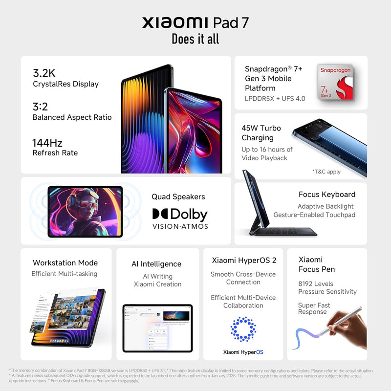 REDMI PAD 7 (8GB RAM 256GB STORAGE)