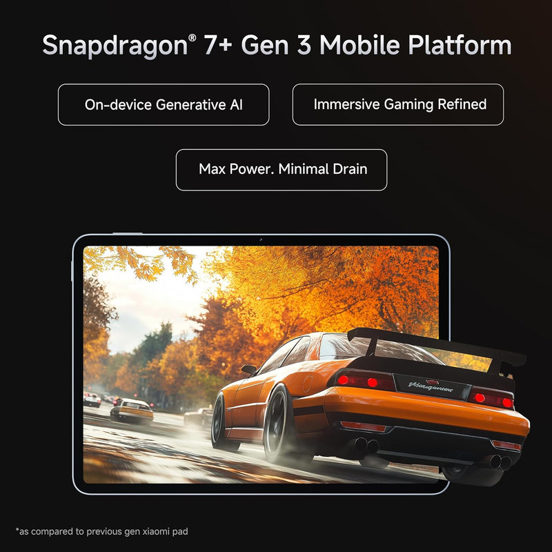 REDMI PAD 7 (8GB RAM 256GB STORAGE)