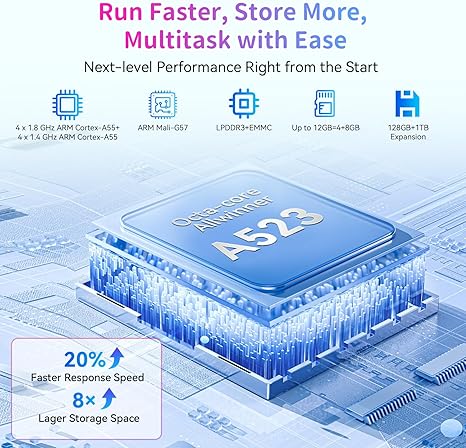 BLACKVIEW TAB A6 KIDS (12GB RAM 128GB STORAGE)