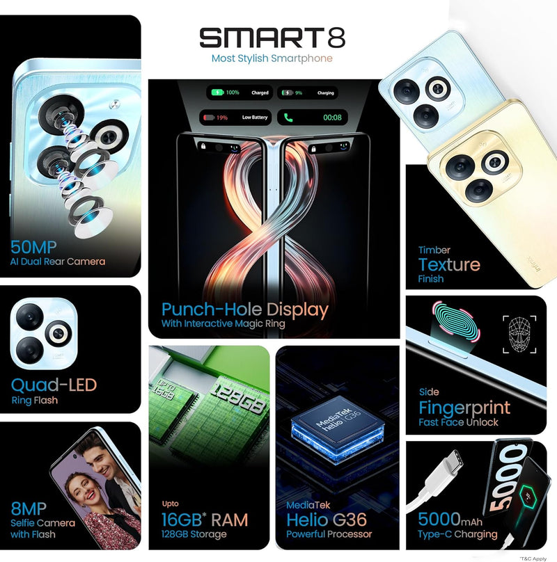 INFINIX SMART 8 (4GB RAM 128GB STORAGE)