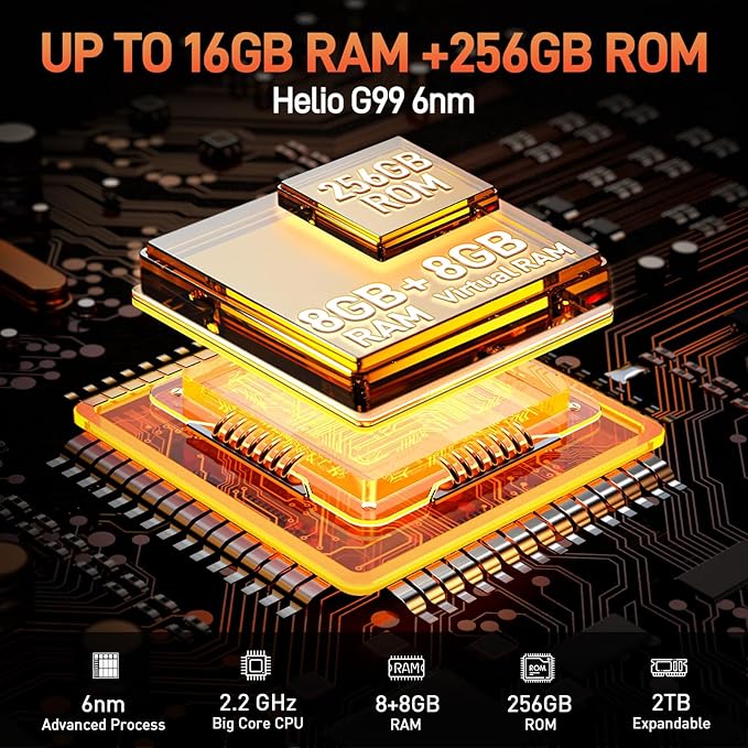 ULEFONE ARMOR 21 (16GB RAM 256GB STORAGE)