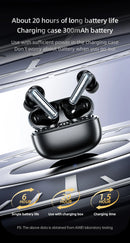 AWEI T92 ANC PRO BUDS