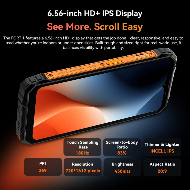 BLACKVIEW FORT 1 (18GB RAM 256GB STORAGE)