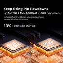 BLACK VIEW TAB 20 WIFI (12GB RAM 64GB STORAGE)