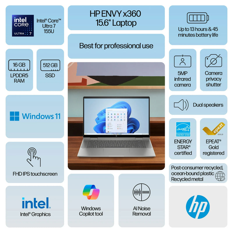 HP Envy x360 15.6" 2-in-1 TouchScreen Intel Core Ultra 7 (16GB RAM 512GB SSD STORAGE) - FE1082