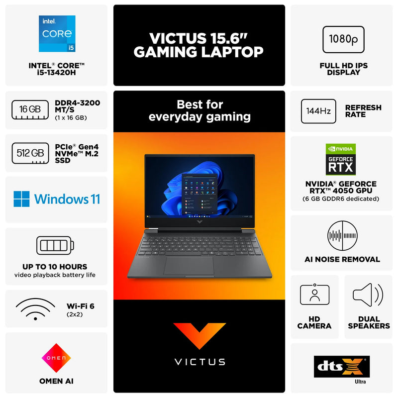 HP Victus 15 15.6" Intel Core i5 Gaming Laptop (16GB RAM 512GB SSD) - FA2701WM