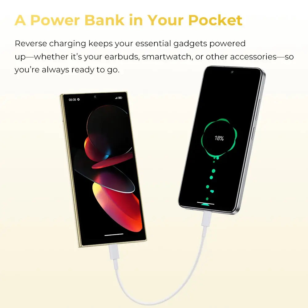 OUKITEL C61 PRO (8GB RAM 256GB STORAGE)