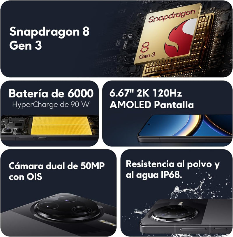 POCO F7 PRO (12GB RAM 512GB STORAGE)