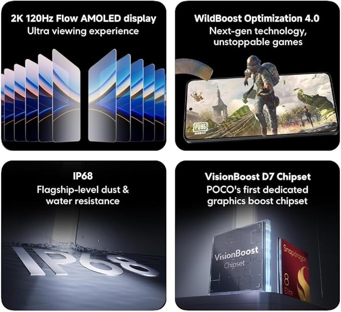 POCO F7 PRO (12GB RAM 512GB STORAGE)