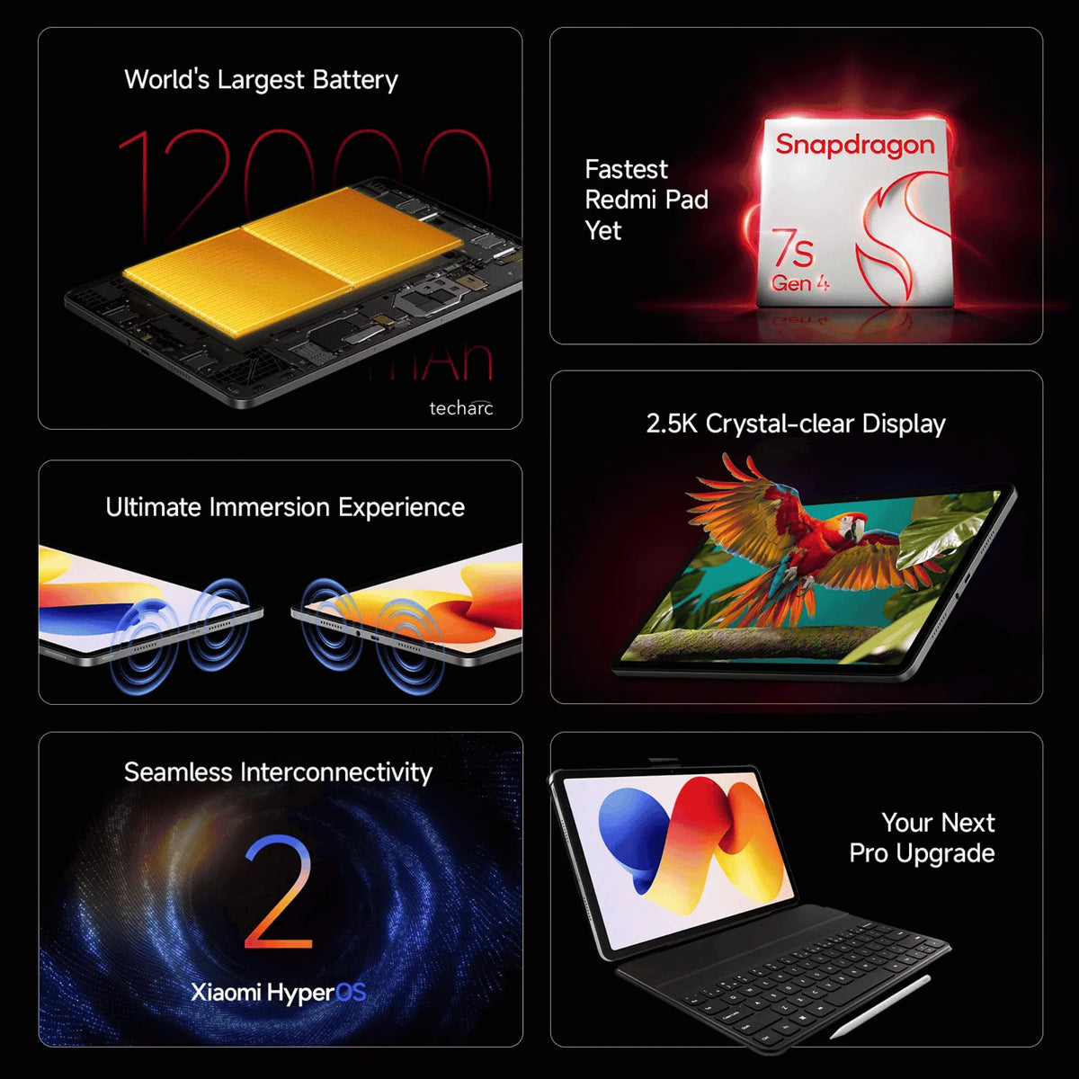 REDMI PAD 2 PRO (8GB RAM 256GB STORAGE)