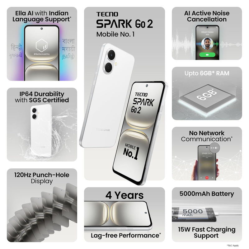 TECNO SPARK GO2 (4GB RAM 256GB STORAGE)