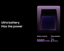 SAMSUNG Z FOLD 8 ULTRA (12GB RAM 512GB STORAGE)