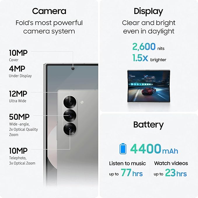 SAMSUNG GALAXY Z FOLD 6 (12GB RAM 256GB STORAGE)