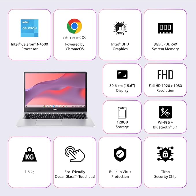 ACER CHROMEBOOK 315 15.6" Intel Celeron N4500 Laptop (6GB RAM 128GB STORAGE)