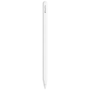 APPLE PENCIL PRO