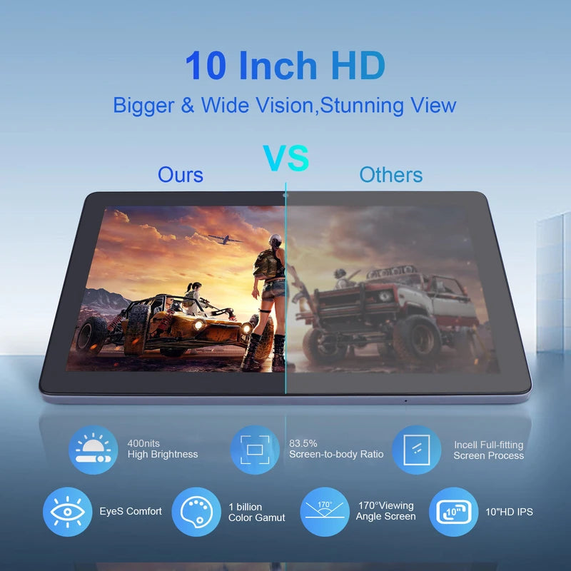 C IDEA CM9000 Tablet (8GB RAM 256GB)