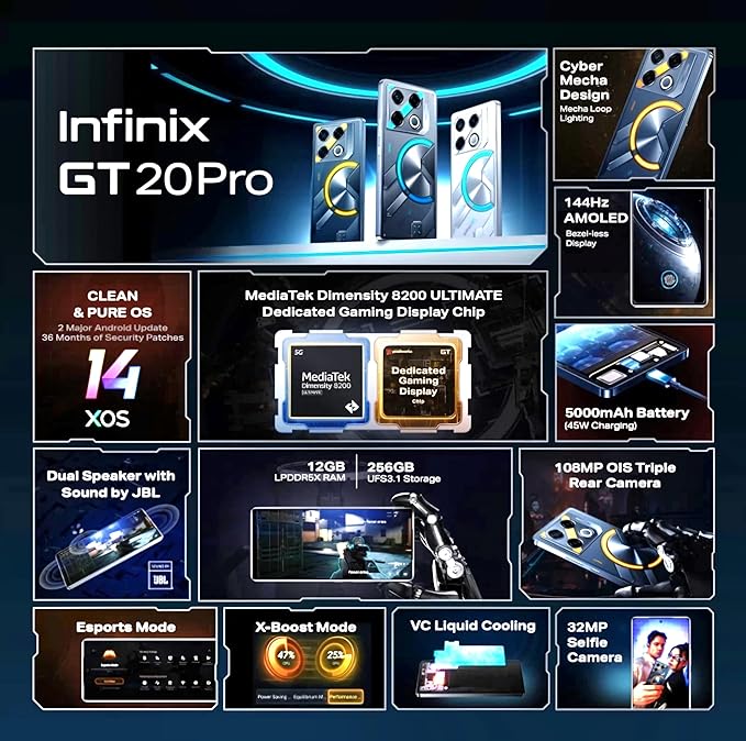 INFINIX GT 20 PRO with Gaming Kit (12GB RAM 256GB STORAGE)