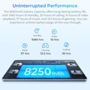 OUKITEL 0T5S Smart Tablet (6GB RAM 256GB STORAGE)