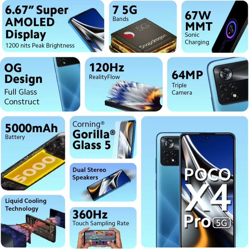 POCO X4 PRO 5G SMARTPHONE (8GB RAM 128GB STORAGE)