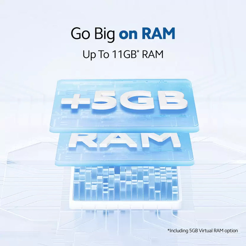 REDMI 12C (3GB RAM 64GB STORAGE)