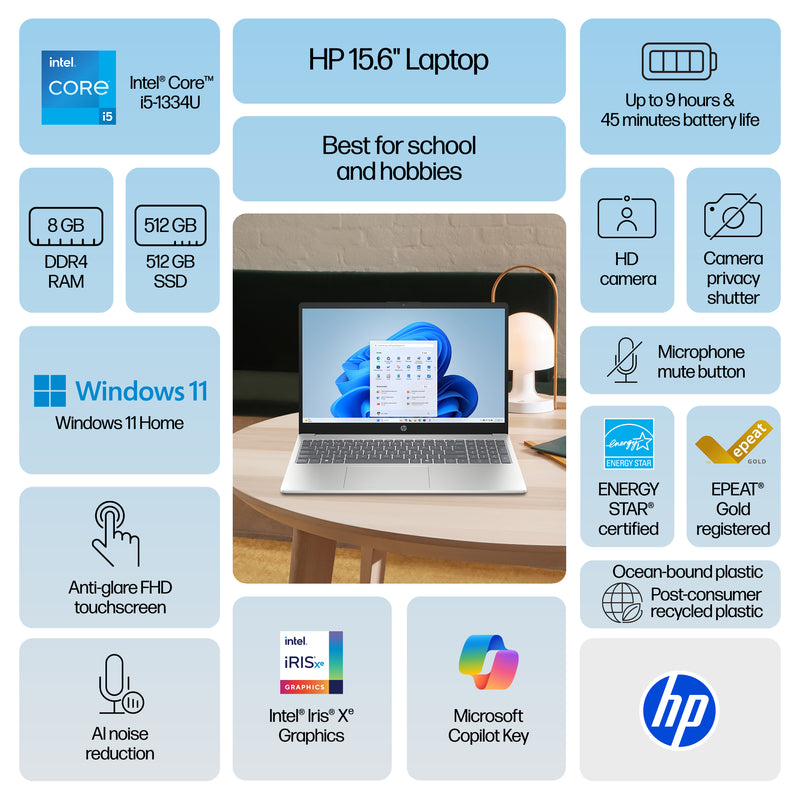 HP 15 Intel Core i5 Touch Screen 15.6"(8GB RAM 512GB SSD STORAGE) - FD0150WM