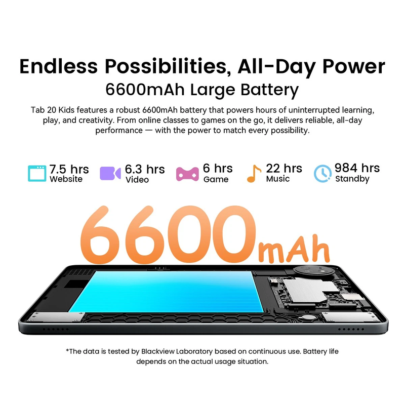 BLACK VIEW TAB 20 KIDS (12GB RAM 64GB STORAGE)