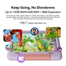 BLACK VIEW TAB 20 KIDS (12GB RAM 64GB STORAGE)
