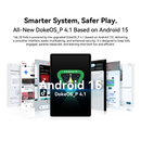 BLACK VIEW TAB 20 KIDS (12GB RAM 64GB STORAGE)